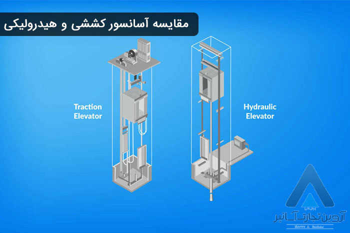 مقایسه و تفاوت بین آسانسور کششی و آسانسور هیدرولیکی